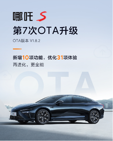 f【销量稿】新年开局，即冲锋！哪吒汽车1月大动作不断 累计交付近40万台202402012103.png