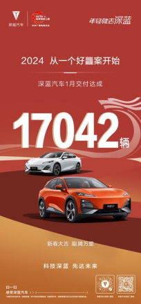 【新闻稿】重庆市委书记到访长安，“重庆智造”推动汽车产业转型升级988.png