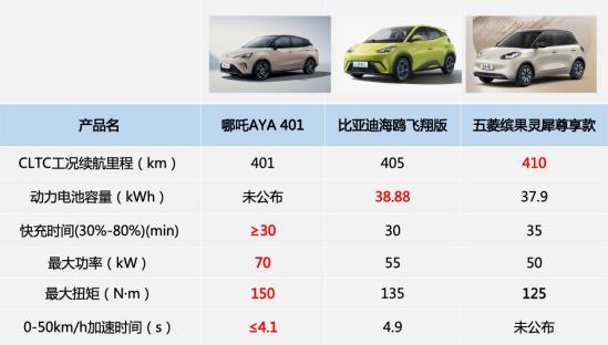 360截图20240207225906738.jpg