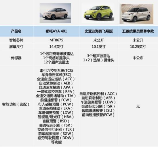 360截图20240207225925183.jpg