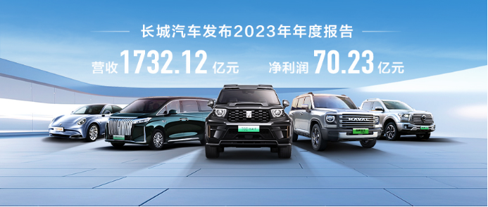 全年实现九大增长 长城汽车2023年营收1,732亿元 创历史新高