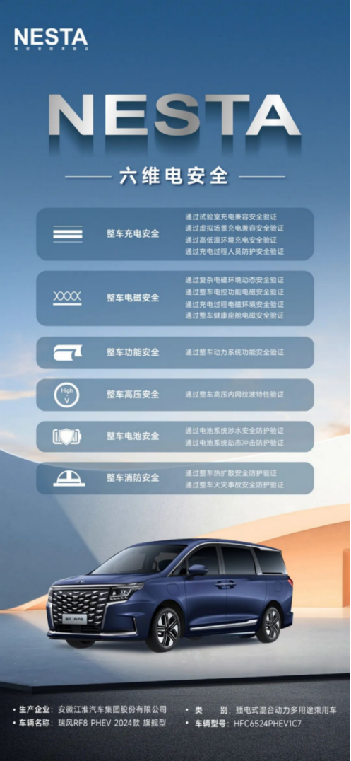 以严苛测试验证实力，以可靠品质赢得信赖，瑞风rf8成用户放心之选373.png