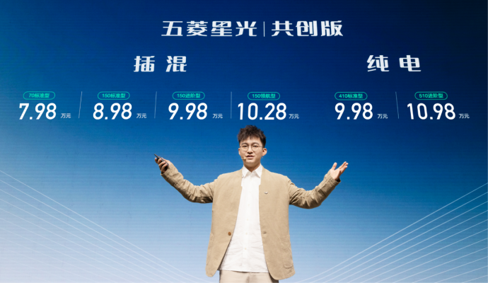 【新闻稿】售价7.98-10.98万元，五菱星光共创版双车震撼上市！199.png
