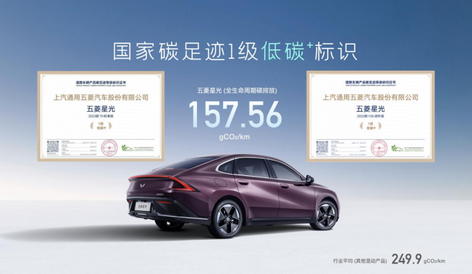 【新闻稿】售价7.98-10.98万元，五菱星光共创版双车震撼上市！663.png