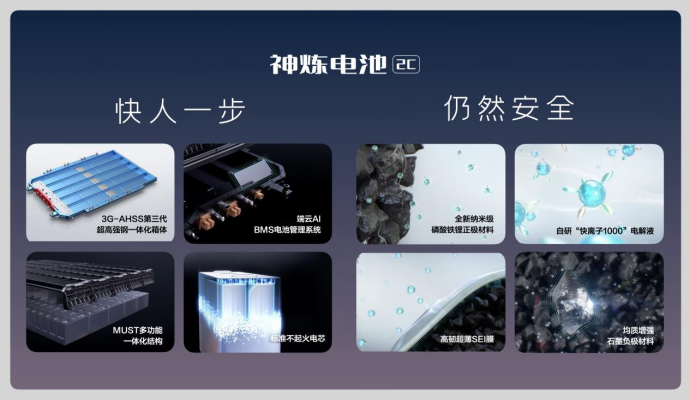 【新闻稿】售价7.98-10.98万元，五菱星光共创版双车震撼上市！1022.png