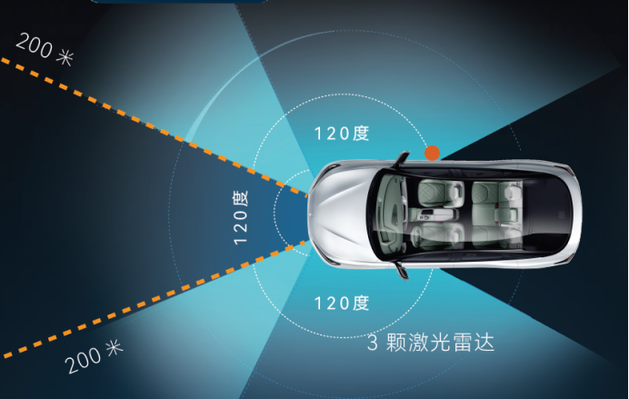 5.极狐阿尔法S先行版PRO上市新闻稿-0425(1)599.png