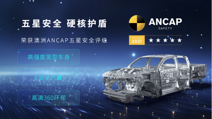 f【新闻综述稿】2.4t长城炮开启预售12.58万元起 山海炮hi4-t亮相北京车展0426v81688.png