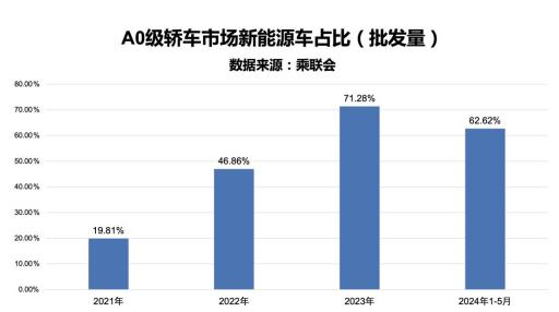 360截图20240708151525845.jpg