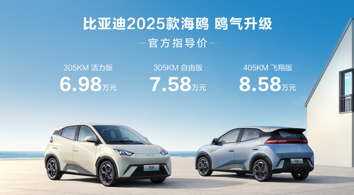 鸥气升级 比亚迪2025款海鸥正式上市 售6.98万元-8.58万元