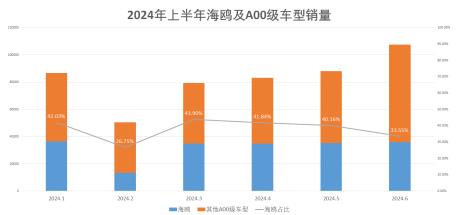 360截图20240801102506339.jpg