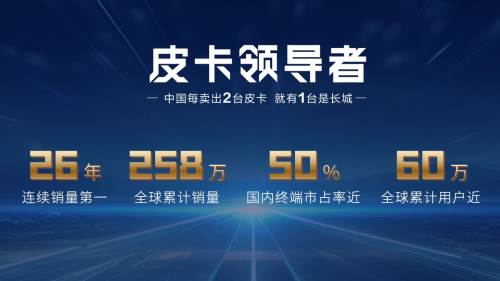 奔赴山海 一起开炮 长城炮助力2024长城汽车智慧工厂马拉松燃情开跑