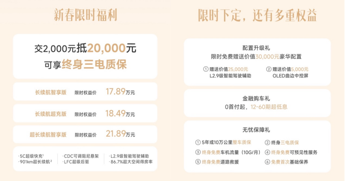【新闻稿3-用户】心动表白、牛马午休、移动办公“全拿捏”！岚图知音OTA 2.0