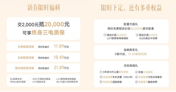 【新闻稿1】岚图知音OTA 2.0刷新行业四最！最全功能更新、首搭王炸导航、首发