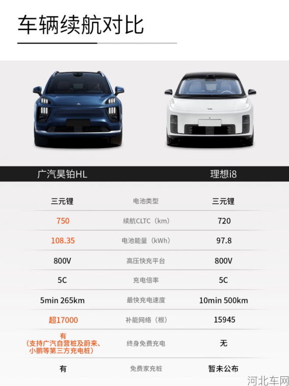 16-昊铂hl对阵理想i8，一场全场景体验的较量851.png