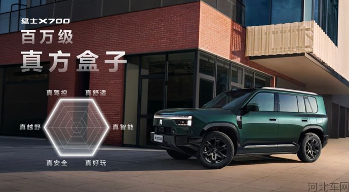 24.98万元起,猛士X700开启预售,一把尺子量到底!1
