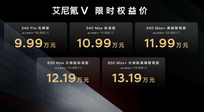 限时权益价9.99万元起,艾尼氪V整车终身质保为同级唯一1