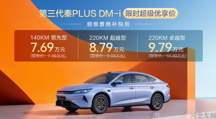 限时7.69万元起，第三代秦PLUS DM-i上市，空间超大杯，油耗创新低！1